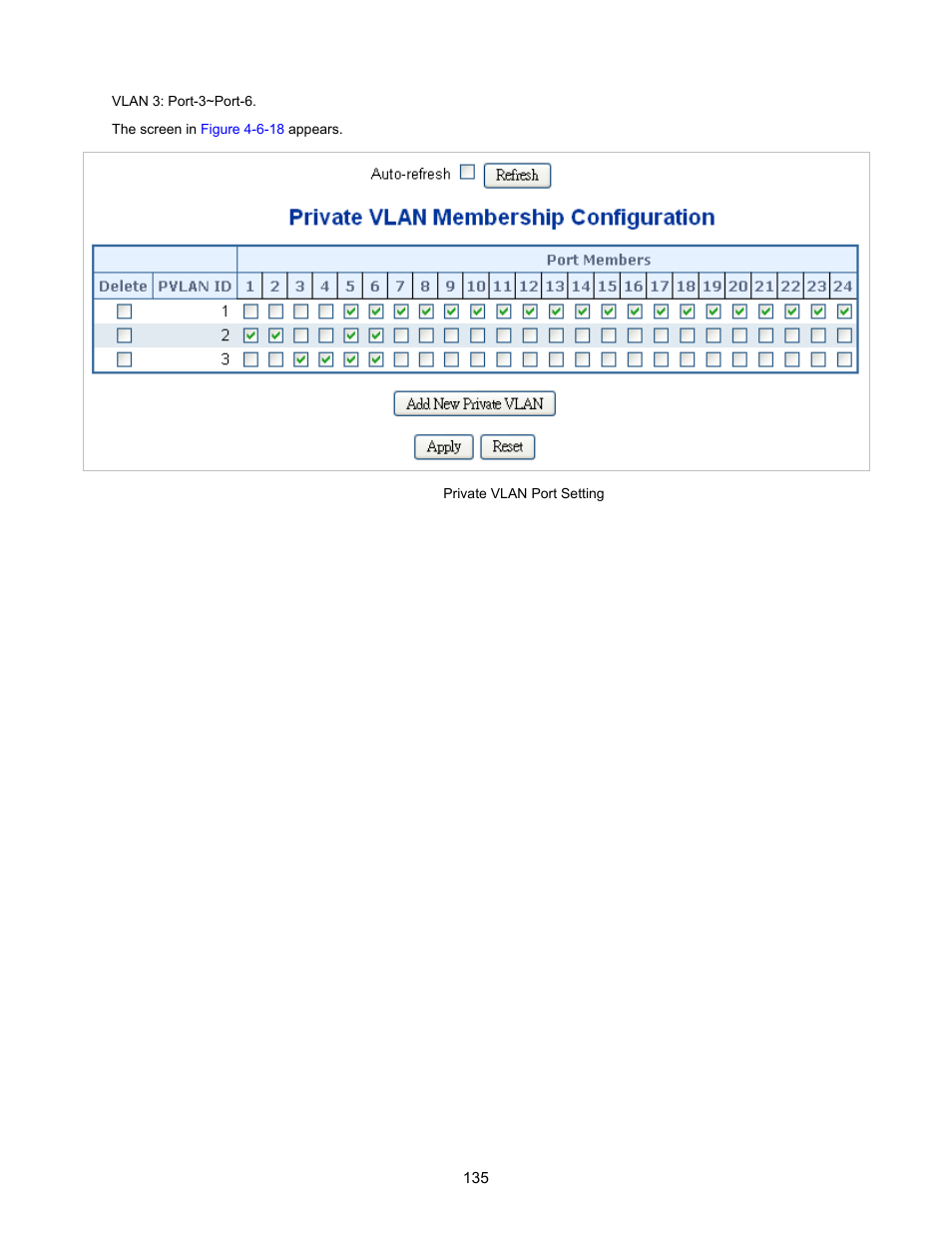 Interlogix NS3702-24P-4S User Manual User Manual | Page 135 / 405