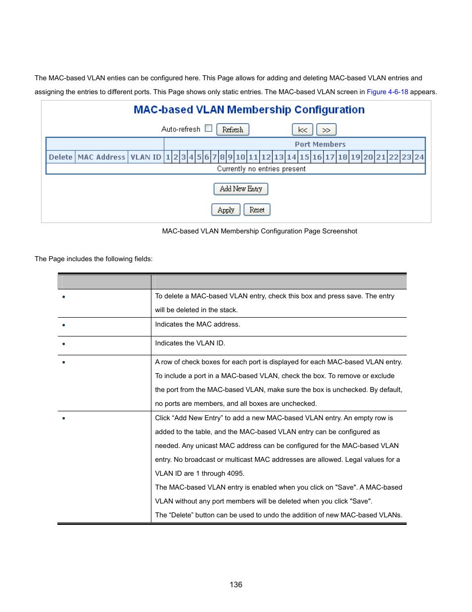 9 mac-based vlan | Interlogix NS3702-24P-4S User Manual User Manual | Page 136 / 405