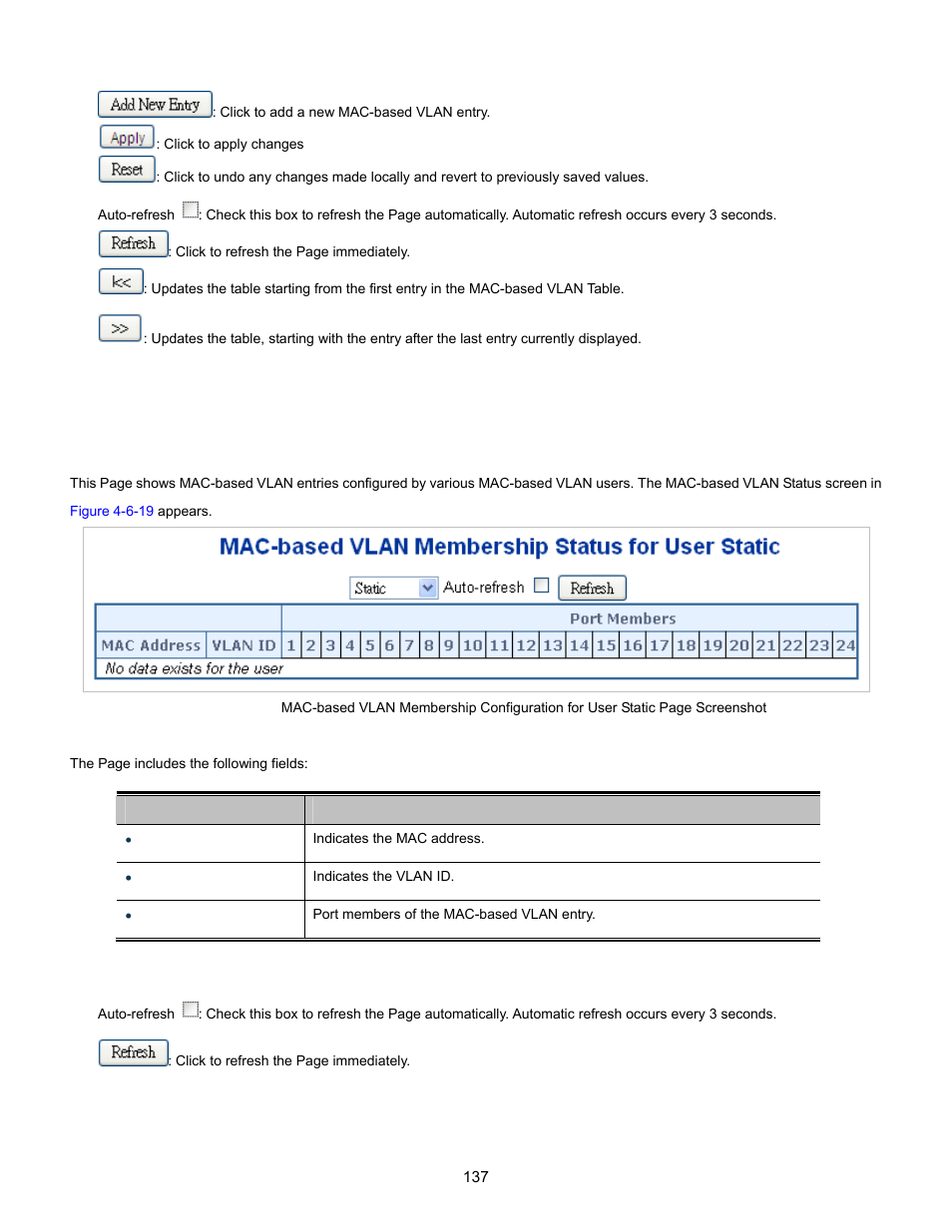 10 mac-based vlan status | Interlogix NS3702-24P-4S User Manual User Manual | Page 137 / 405