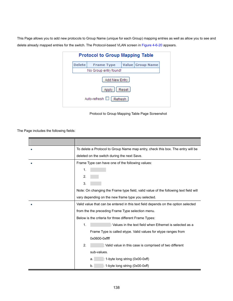 11 protocol-based vlan | Interlogix NS3702-24P-4S User Manual User Manual | Page 138 / 405