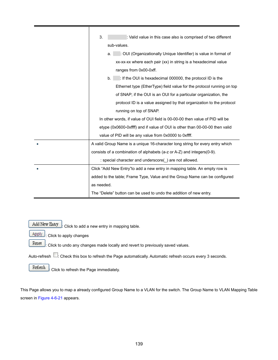 12 protocol-based vlan membership | Interlogix NS3702-24P-4S User Manual User Manual | Page 139 / 405