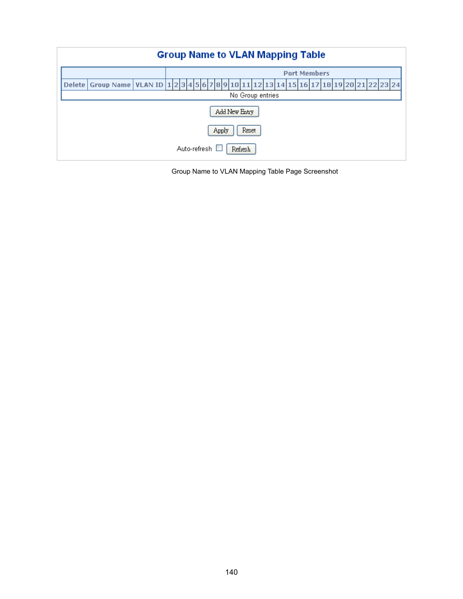 Interlogix NS3702-24P-4S User Manual User Manual | Page 140 / 405