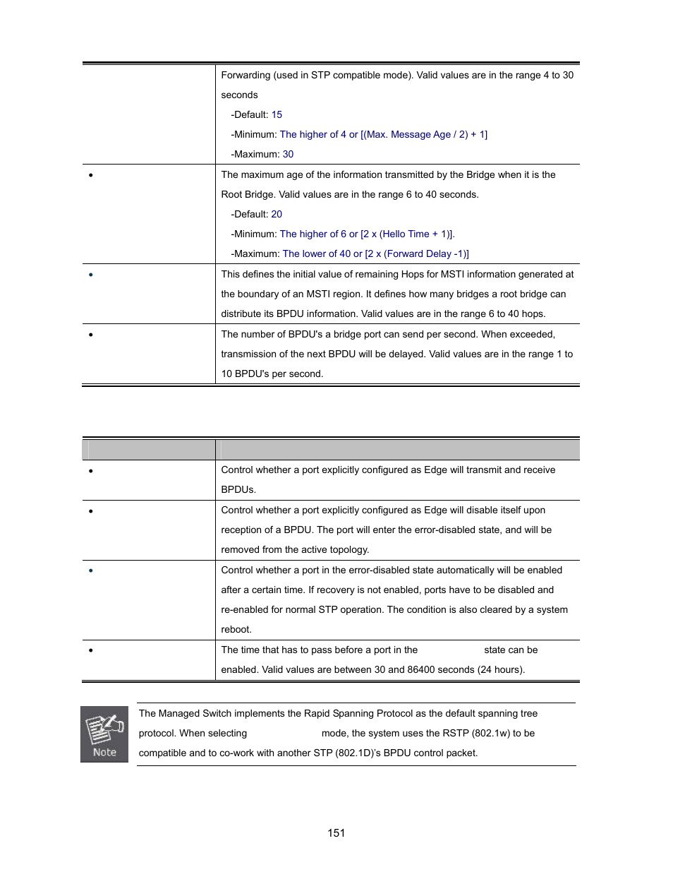 Interlogix NS3702-24P-4S User Manual User Manual | Page 151 / 405