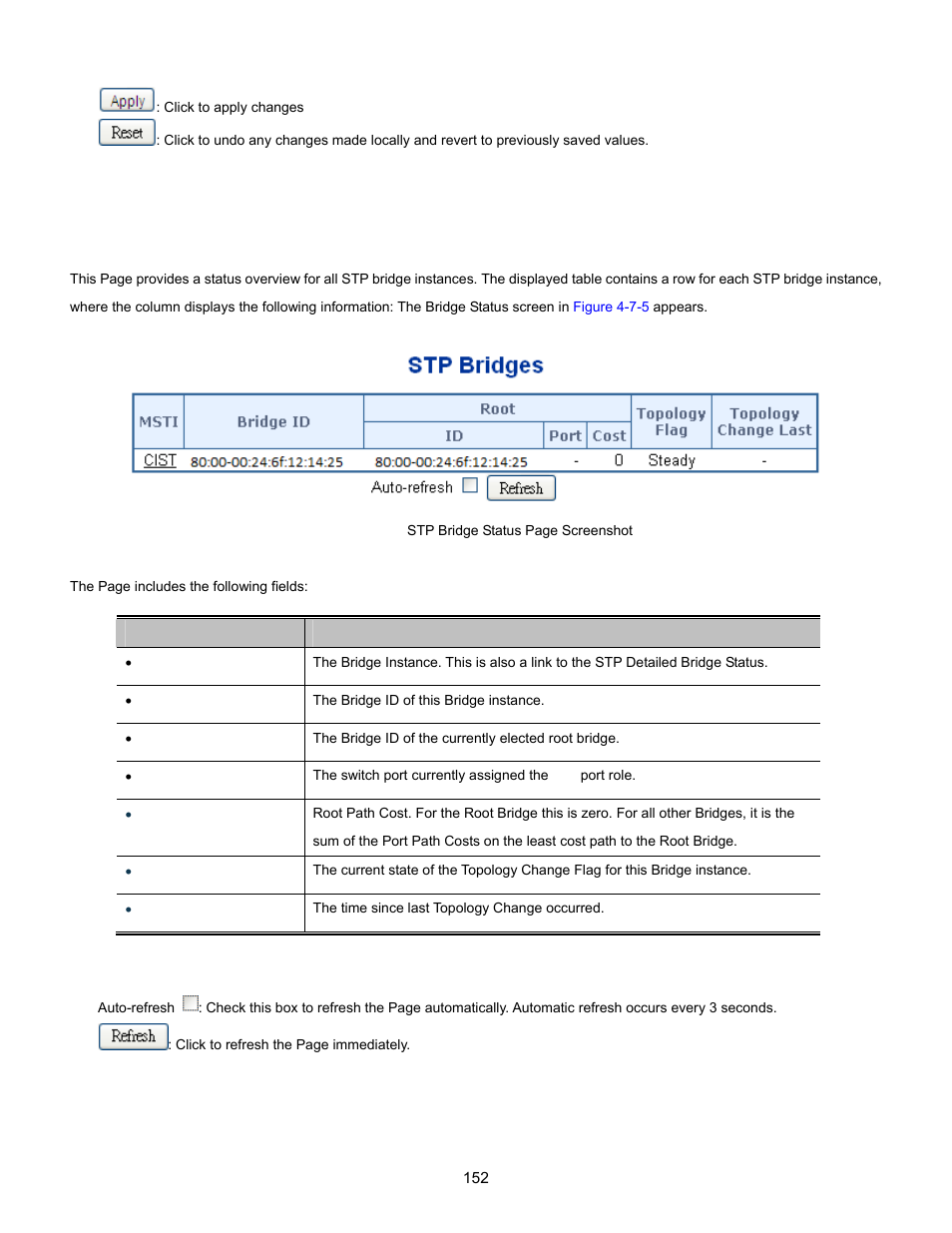3 bridge status | Interlogix NS3702-24P-4S User Manual User Manual | Page 152 / 405