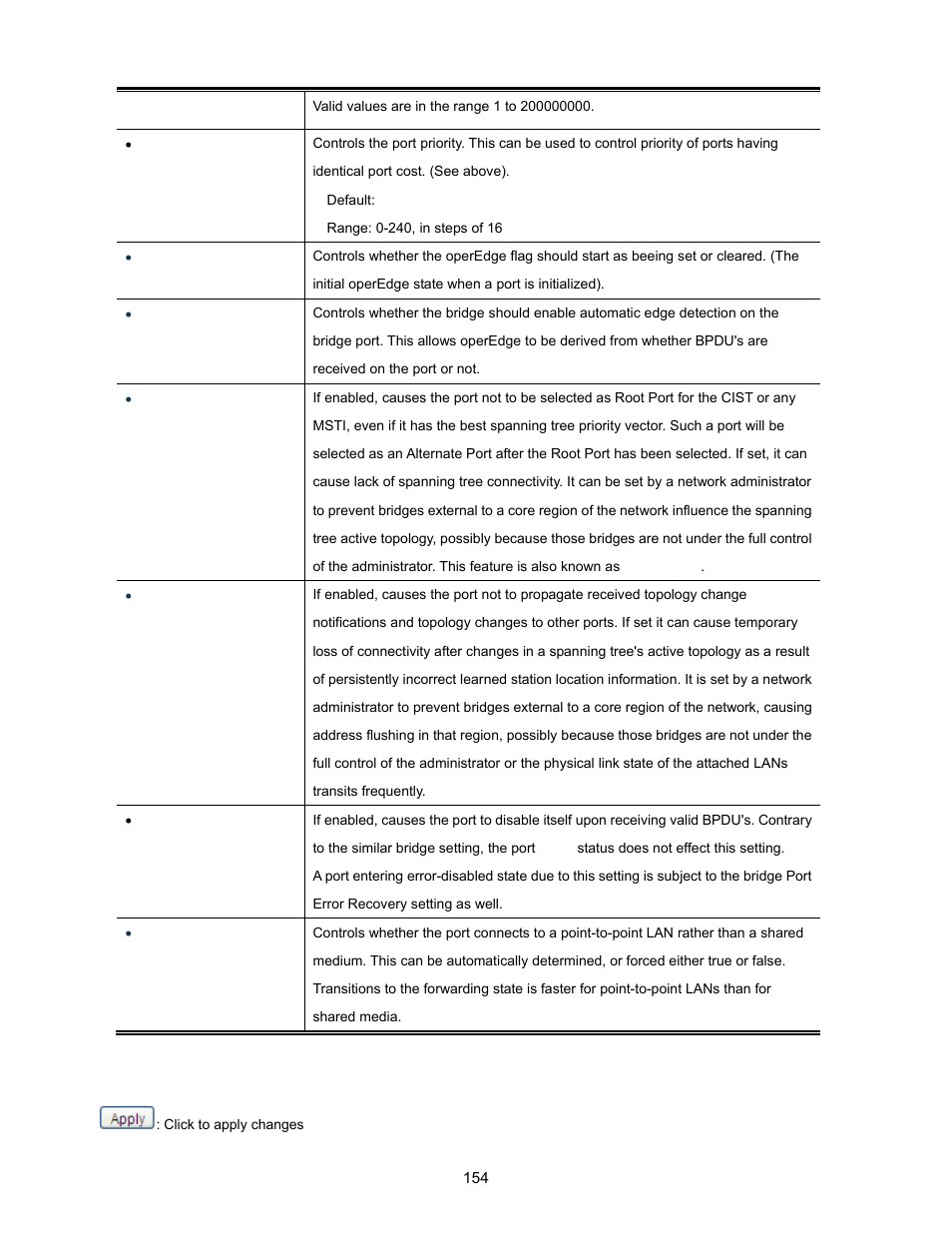 Interlogix NS3702-24P-4S User Manual User Manual | Page 154 / 405