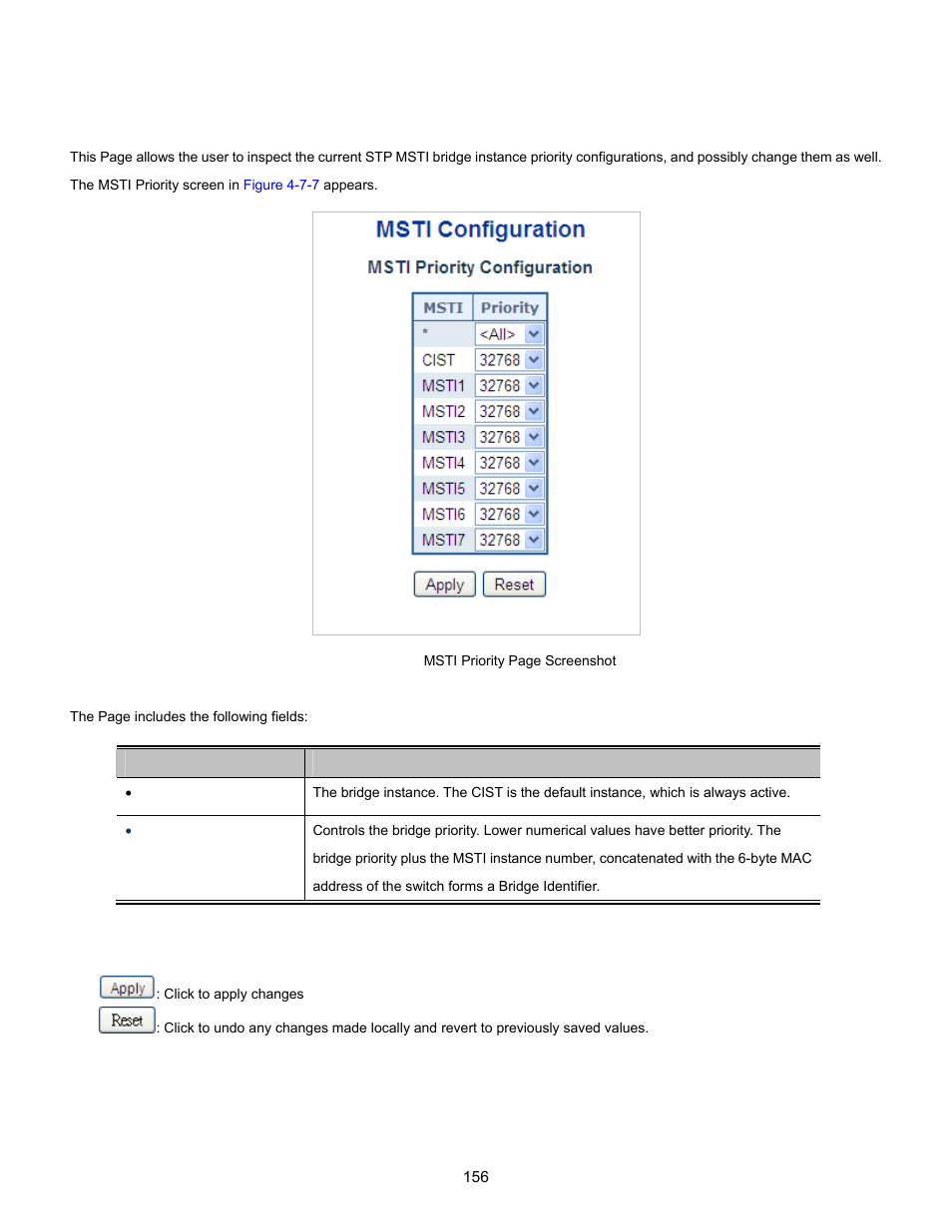 5 msti priorities | Interlogix NS3702-24P-4S User Manual User Manual | Page 156 / 405