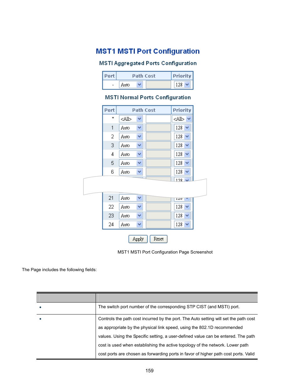 Interlogix NS3702-24P-4S User Manual User Manual | Page 159 / 405