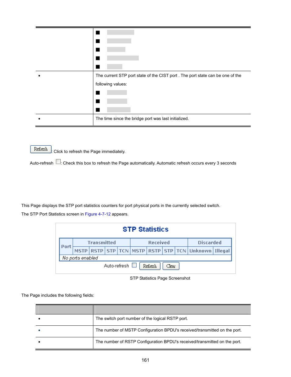 9 port statistics | Interlogix NS3702-24P-4S User Manual User Manual | Page 161 / 405