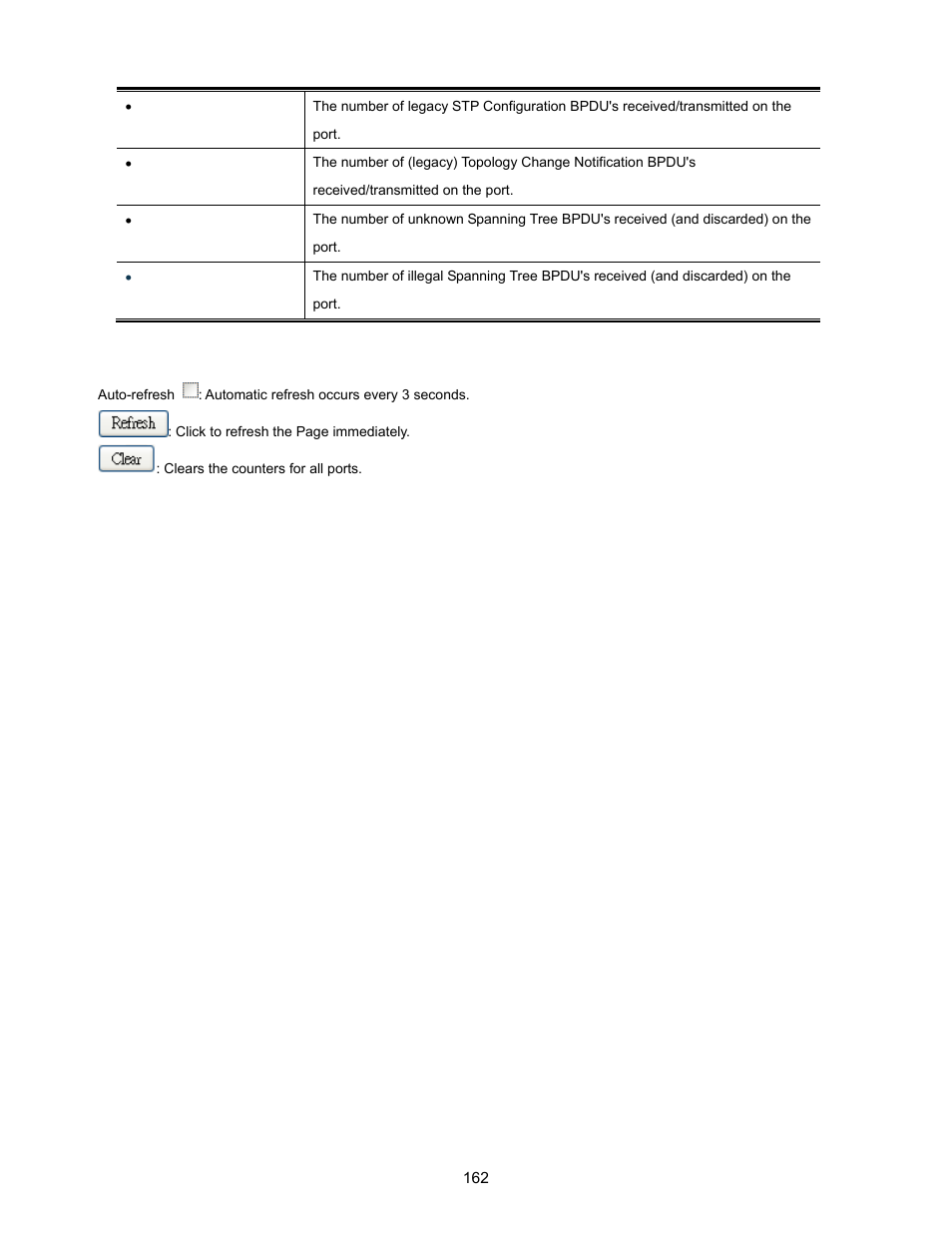 Interlogix NS3702-24P-4S User Manual User Manual | Page 162 / 405