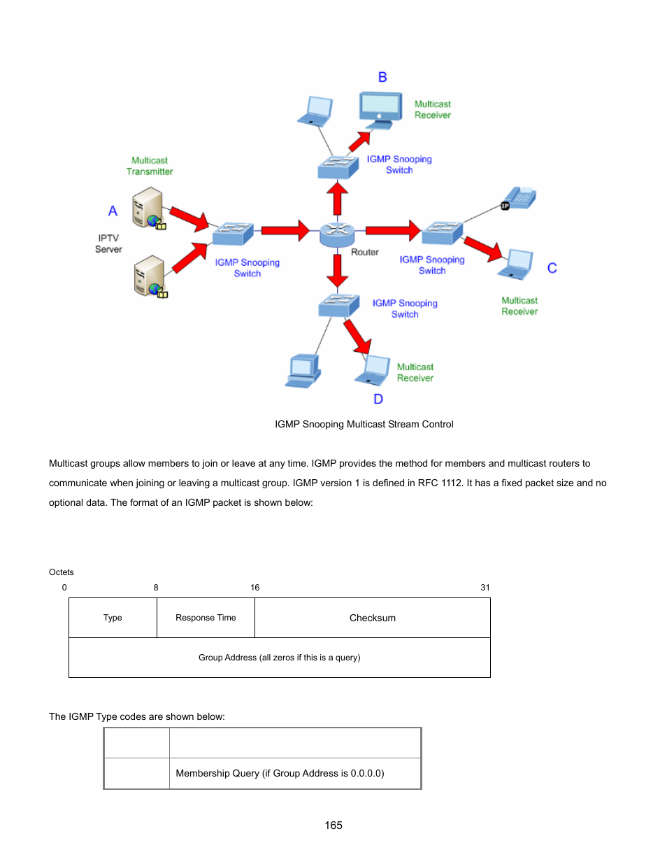 Interlogix NS3702-24P-4S User Manual User Manual | Page 165 / 405