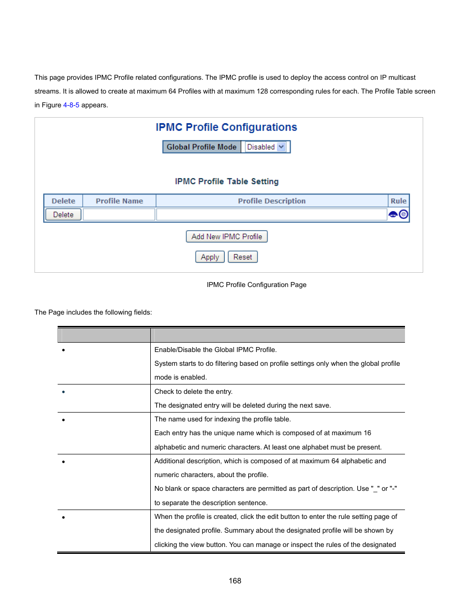 2 profile table | Interlogix NS3702-24P-4S User Manual User Manual | Page 168 / 405