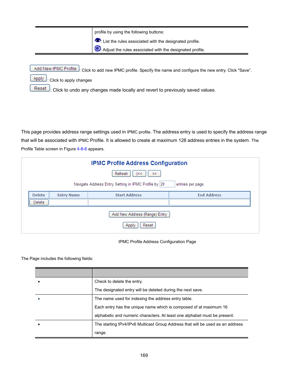 3 address entry | Interlogix NS3702-24P-4S User Manual User Manual | Page 169 / 405