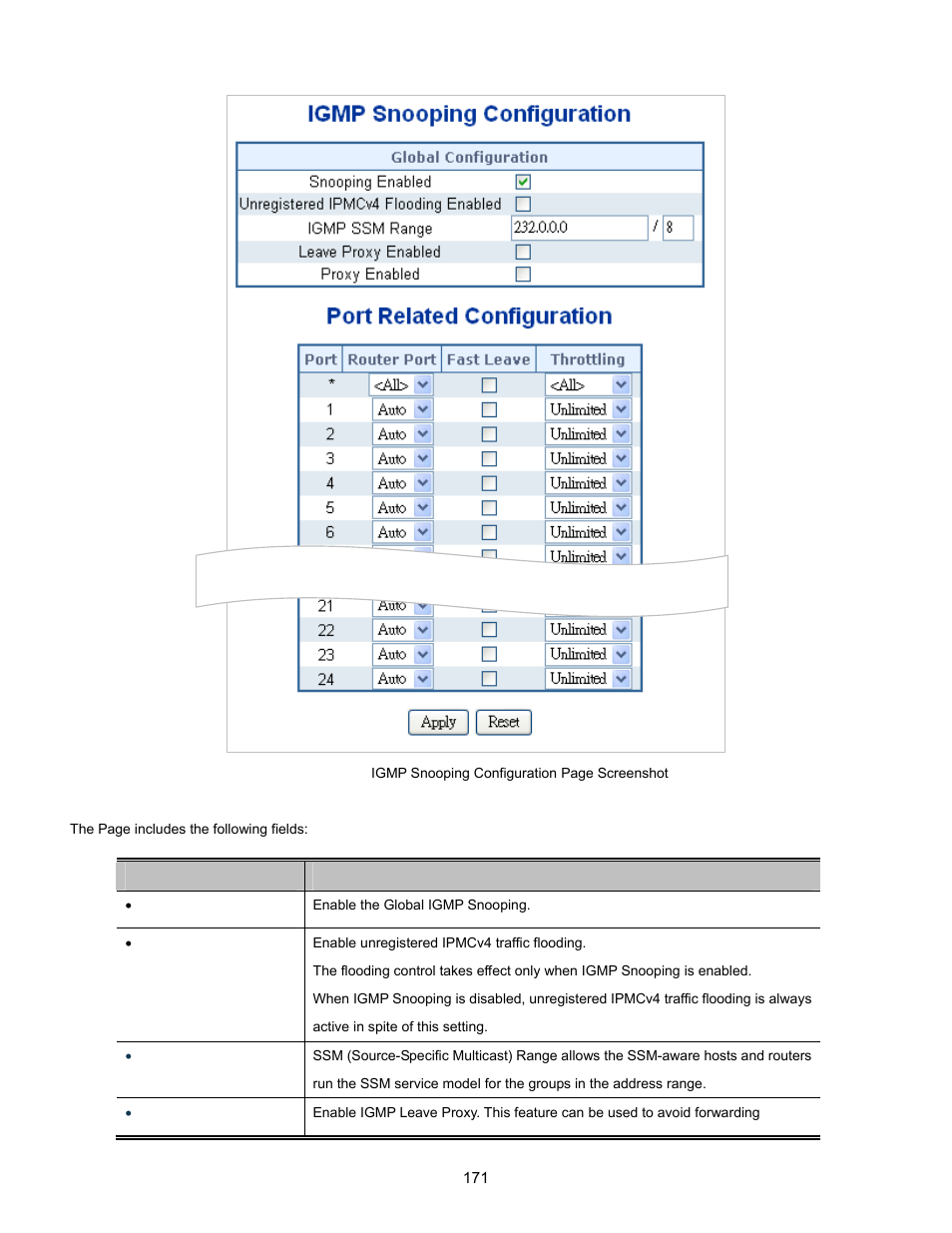 Interlogix NS3702-24P-4S User Manual User Manual | Page 171 / 405