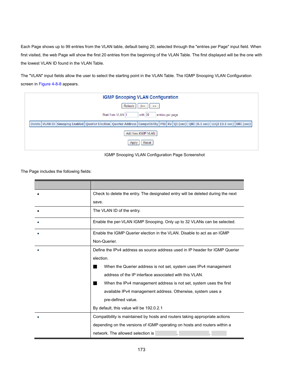 5 igmp snooping vlan configuration | Interlogix NS3702-24P-4S User Manual User Manual | Page 173 / 405