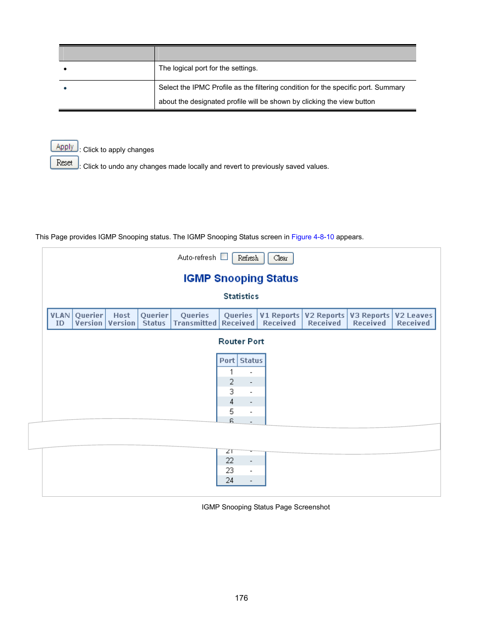 7 igmp snooping status | Interlogix NS3702-24P-4S User Manual User Manual | Page 176 / 405