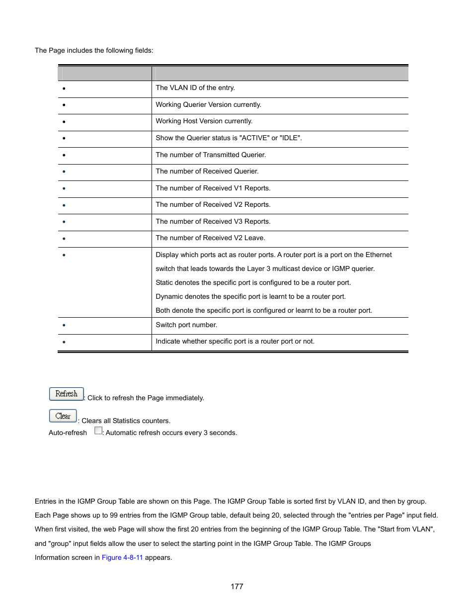 8 igmp group information | Interlogix NS3702-24P-4S User Manual User Manual | Page 177 / 405