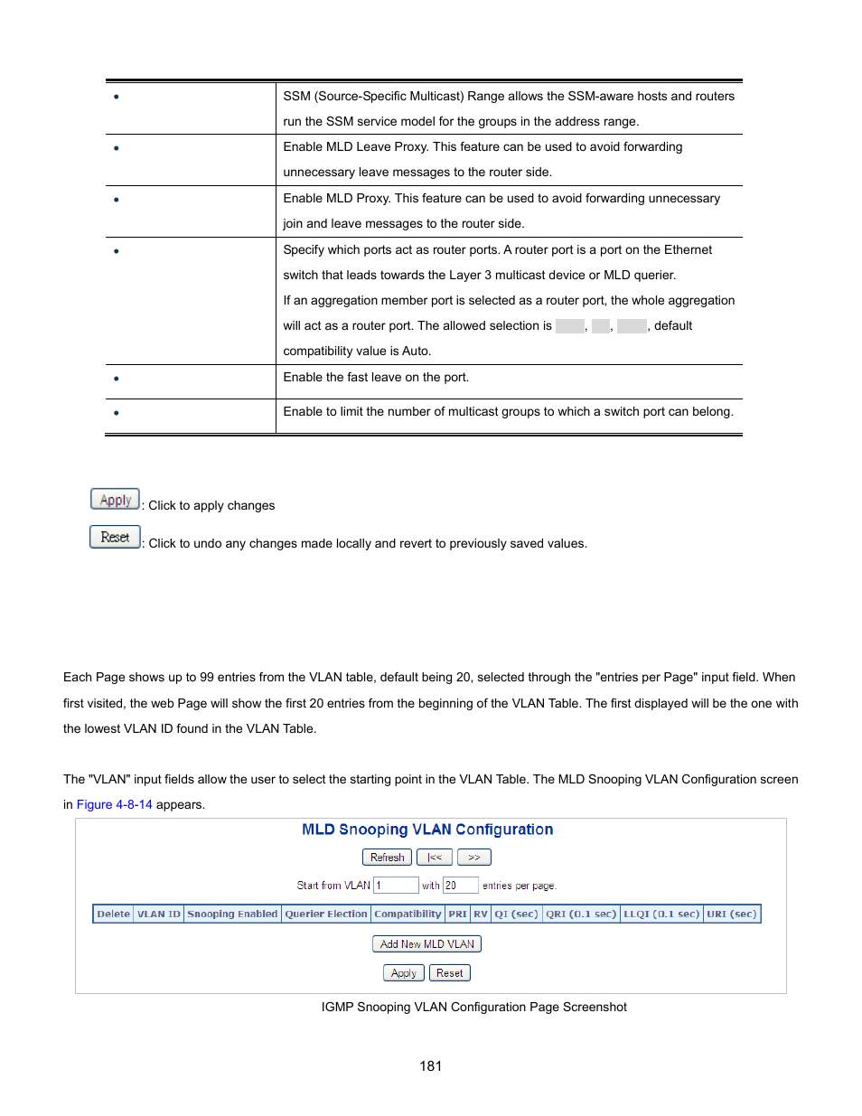 11 mld snooping vlan configuration | Interlogix NS3702-24P-4S User Manual User Manual | Page 181 / 405