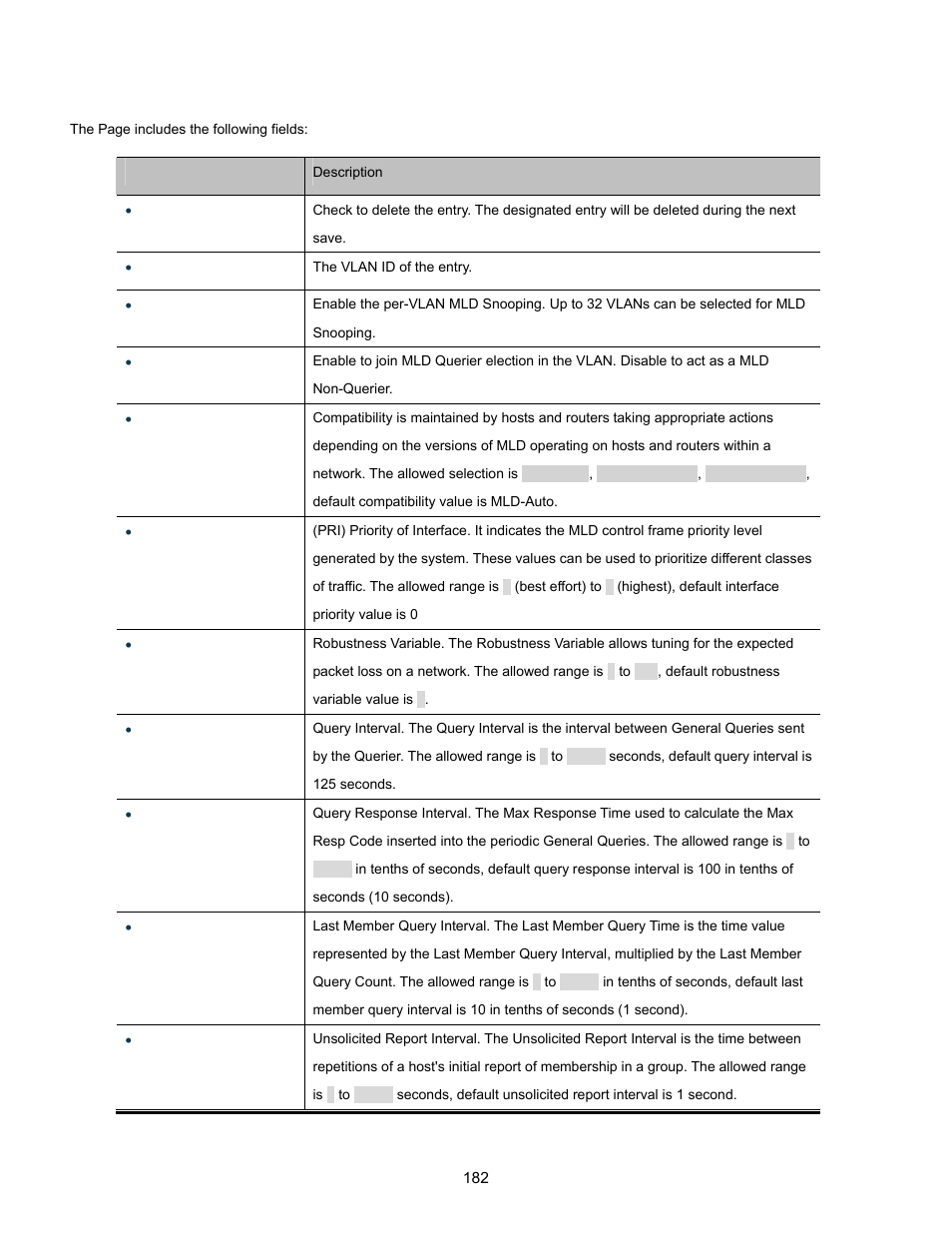 Interlogix NS3702-24P-4S User Manual User Manual | Page 182 / 405