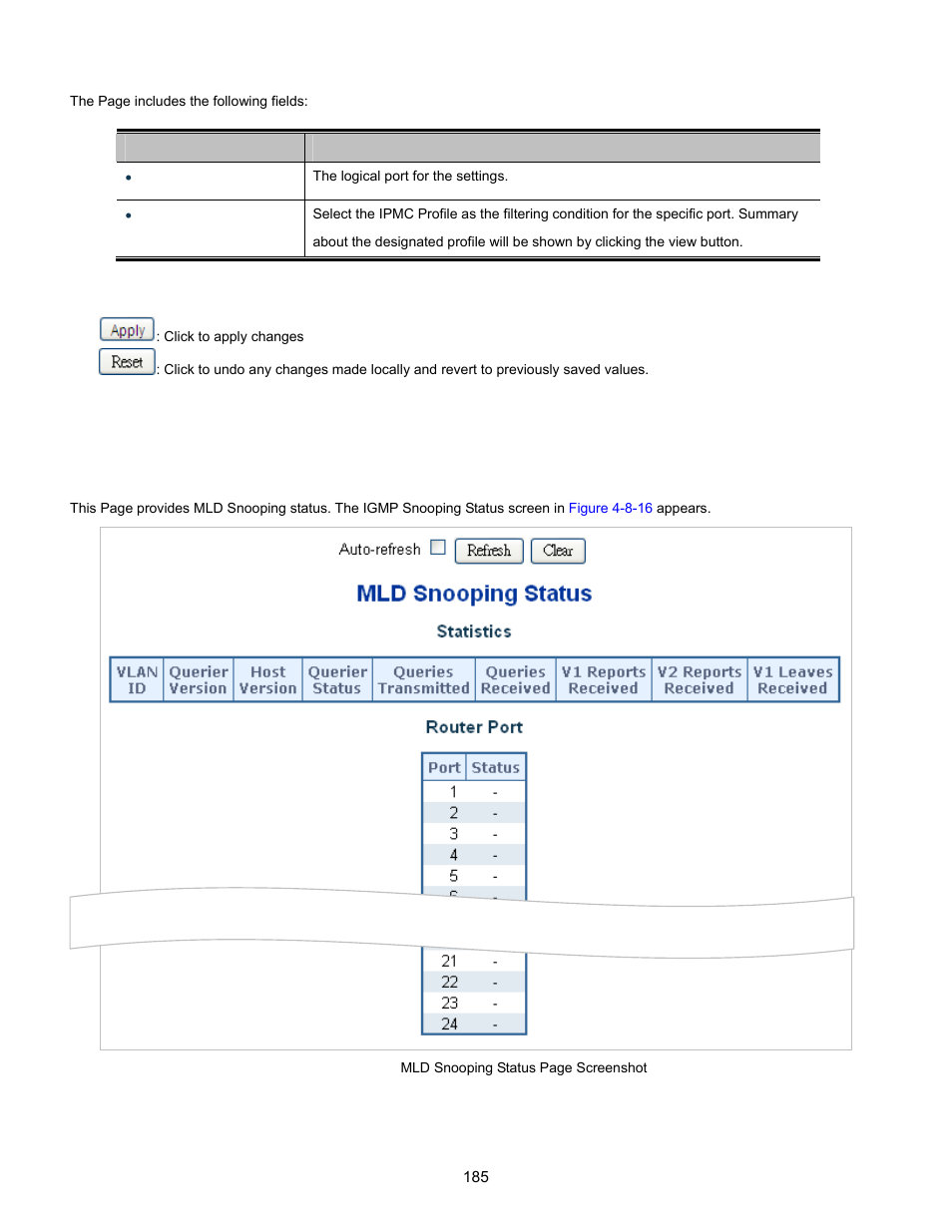 13 mld snooping status | Interlogix NS3702-24P-4S User Manual User Manual | Page 185 / 405