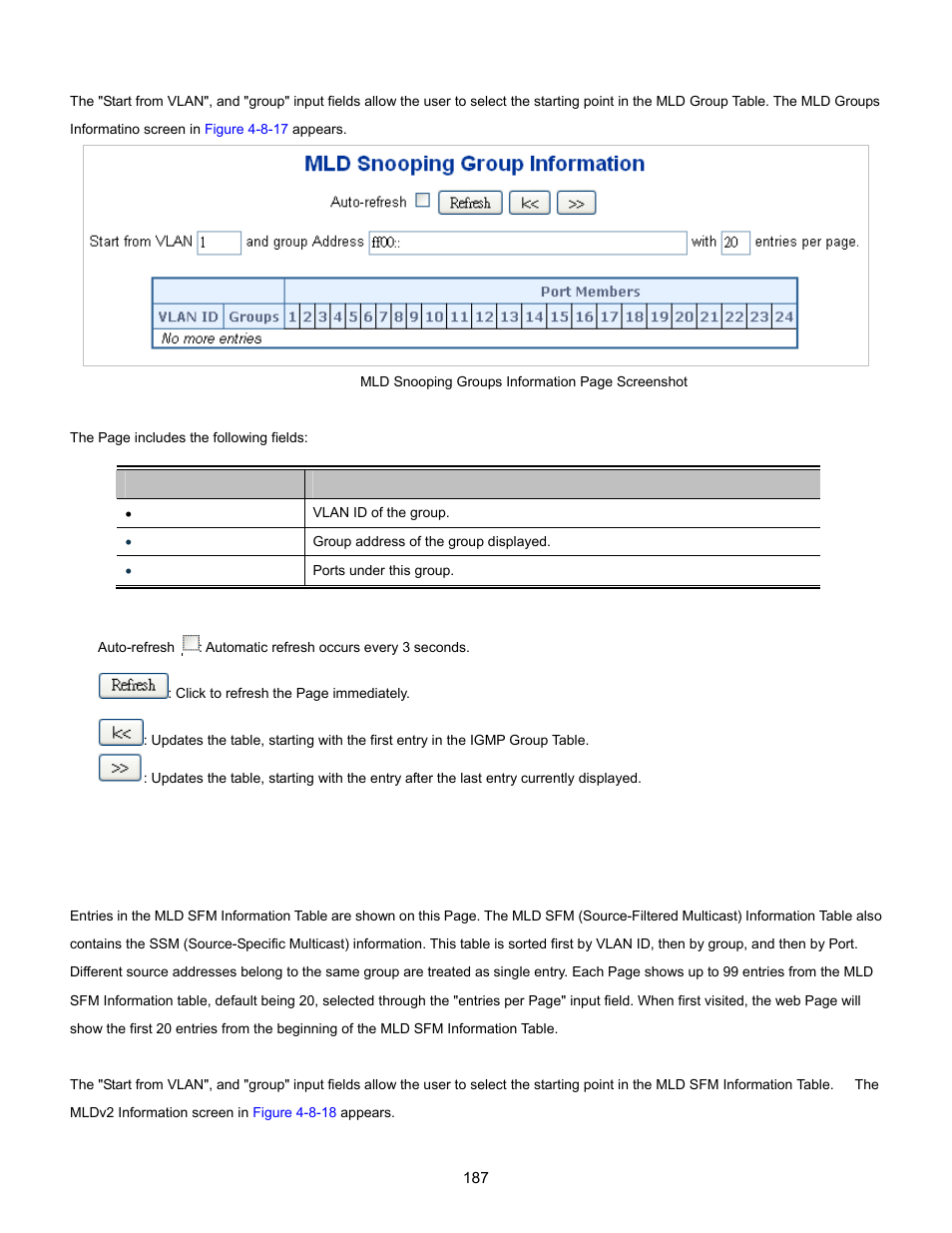 15 mldv2 information | Interlogix NS3702-24P-4S User Manual User Manual | Page 187 / 405