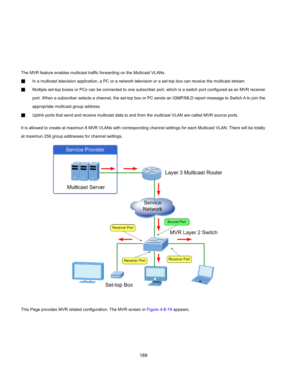 16 mvr (multicaset vlan registration) | Interlogix NS3702-24P-4S User Manual User Manual | Page 189 / 405