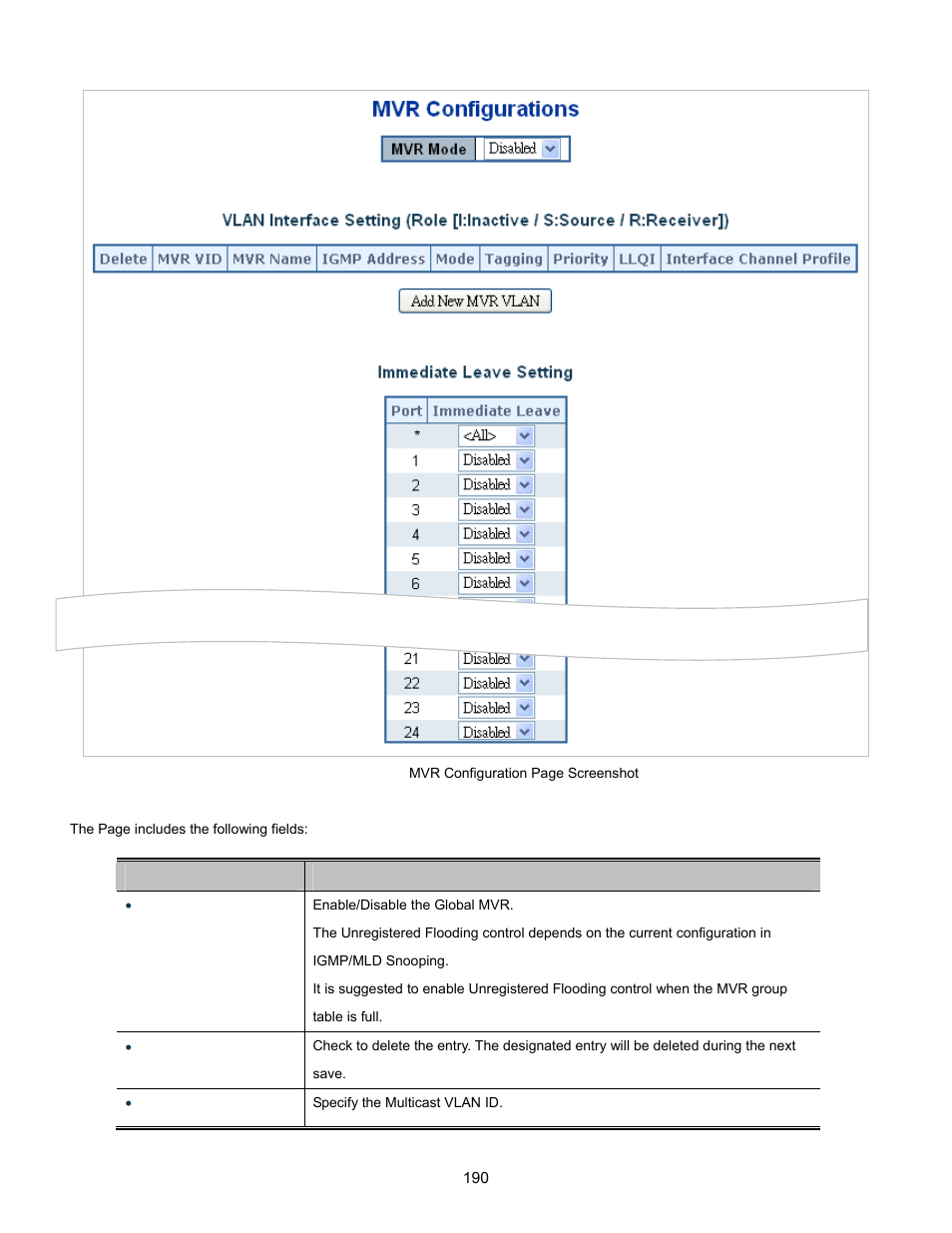 Interlogix NS3702-24P-4S User Manual User Manual | Page 190 / 405