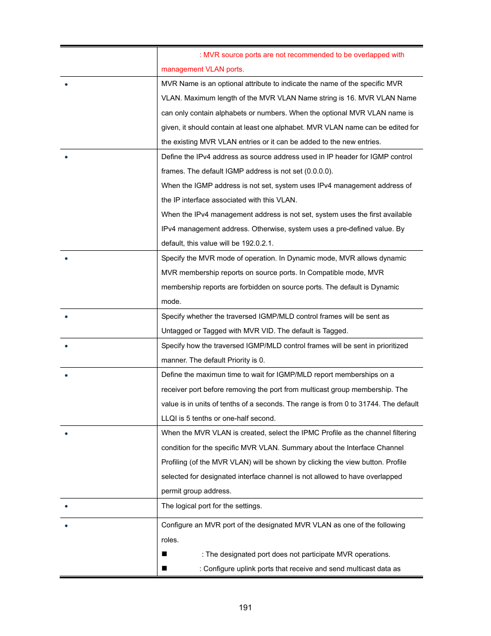 Interlogix NS3702-24P-4S User Manual User Manual | Page 191 / 405