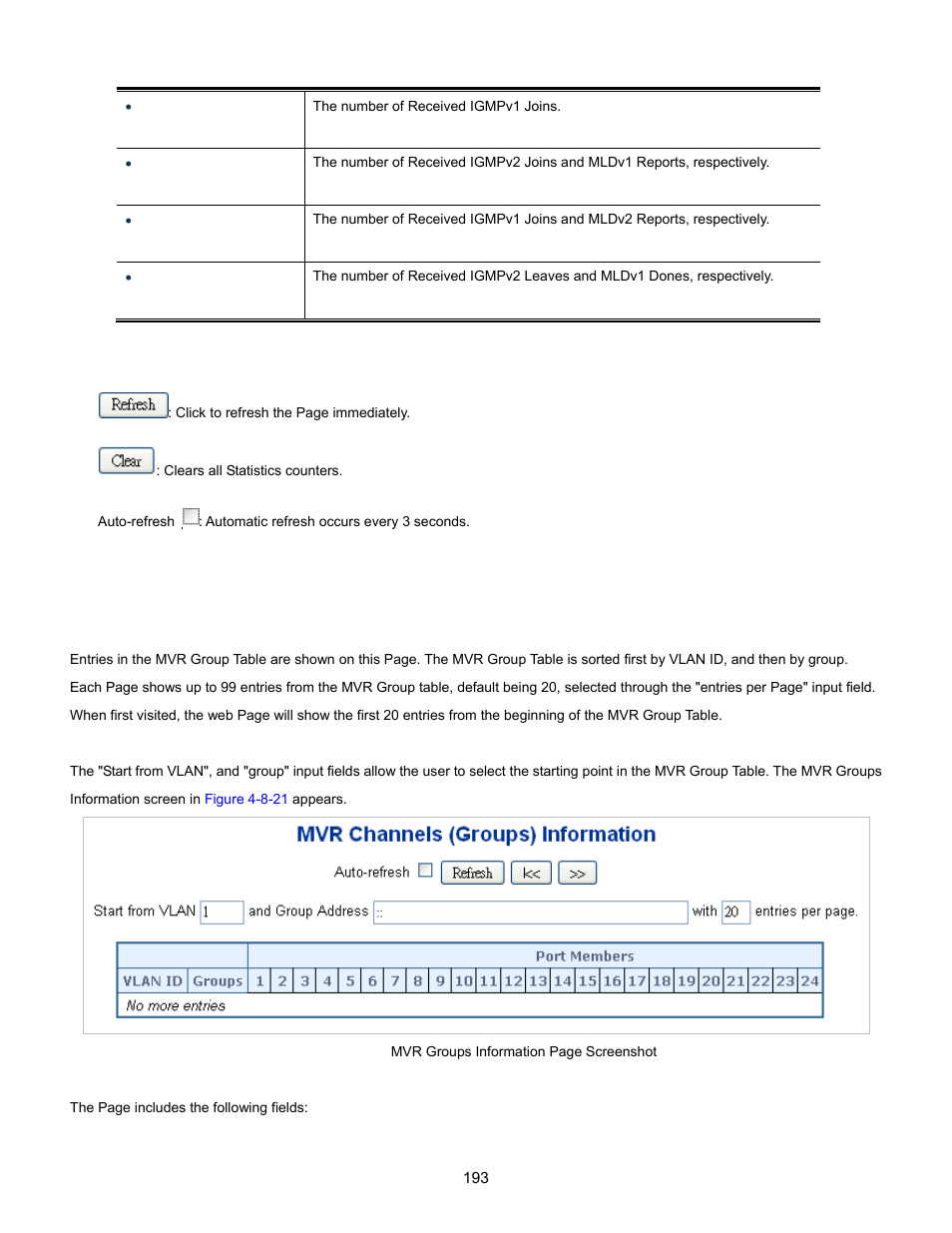18 mvr groups information | Interlogix NS3702-24P-4S User Manual User Manual | Page 193 / 405