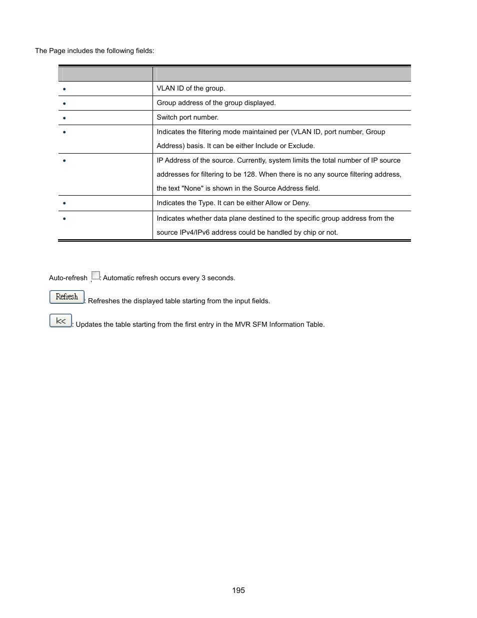 Interlogix NS3702-24P-4S User Manual User Manual | Page 195 / 405