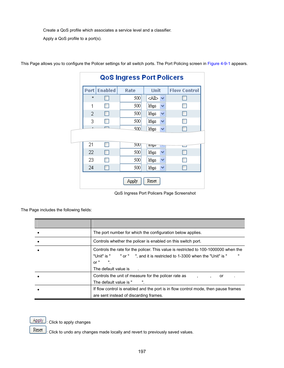 2 port policing | Interlogix NS3702-24P-4S User Manual User Manual | Page 197 / 405