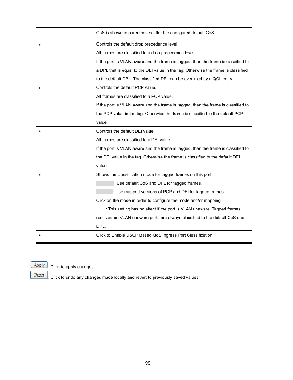 Interlogix NS3702-24P-4S User Manual User Manual | Page 199 / 405
