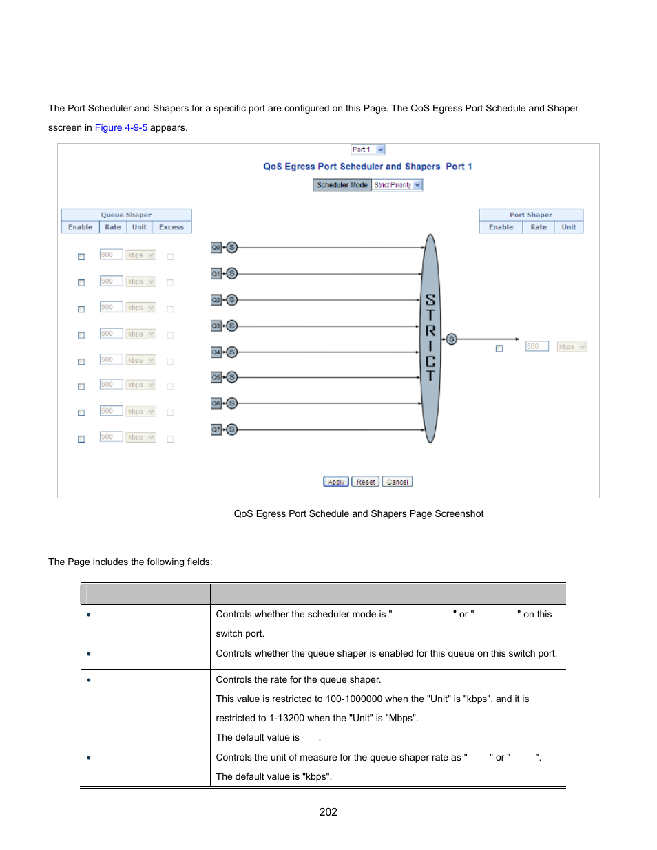 1 qos egress port schedule and shapers | Interlogix NS3702-24P-4S User Manual User Manual | Page 202 / 405