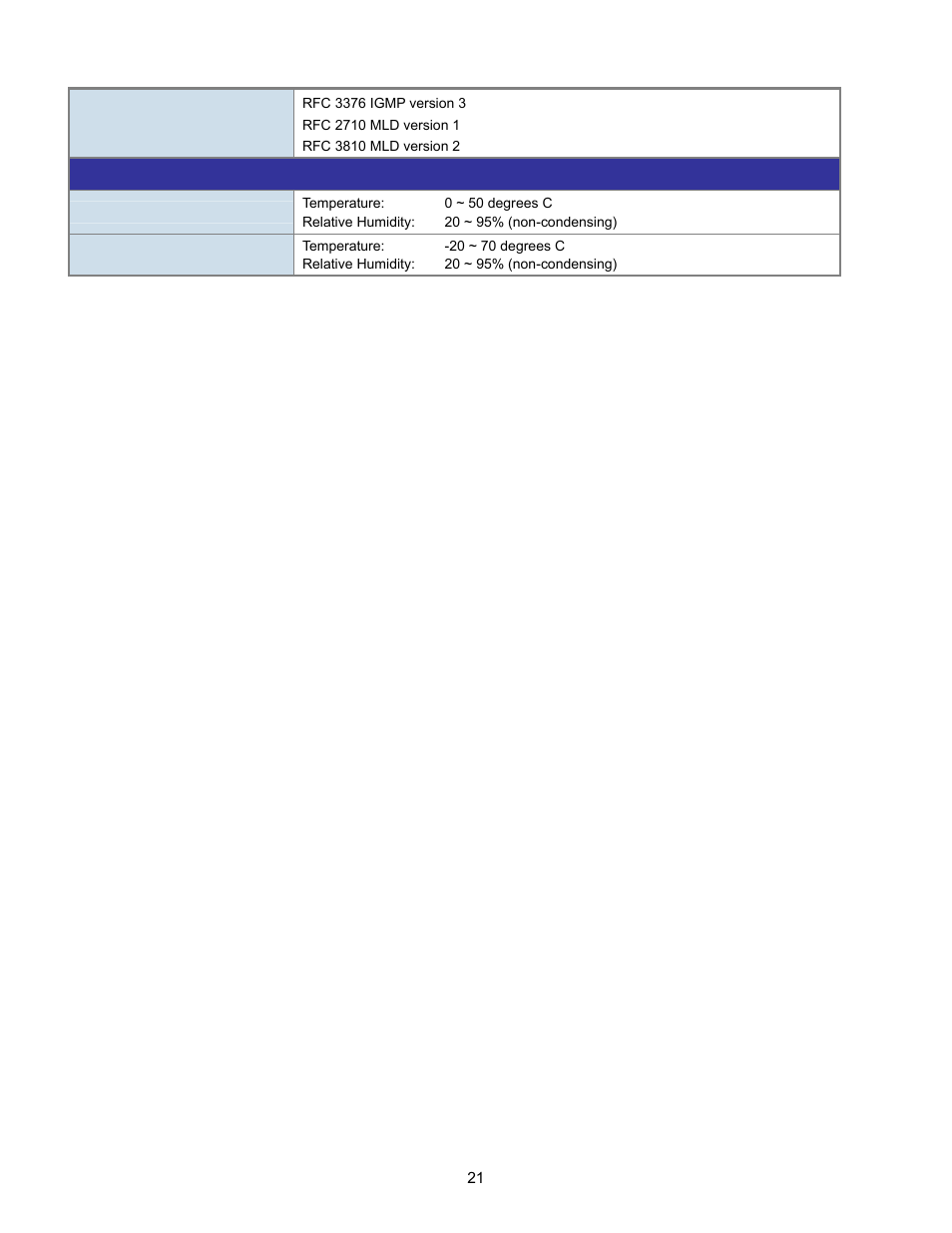 Interlogix NS3702-24P-4S User Manual User Manual | Page 21 / 405