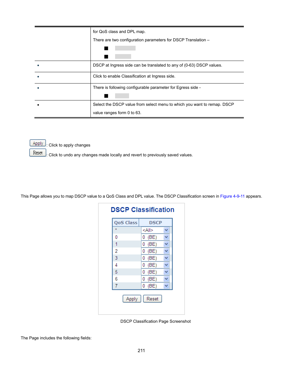 10 dscp classification | Interlogix NS3702-24P-4S User Manual User Manual | Page 211 / 405