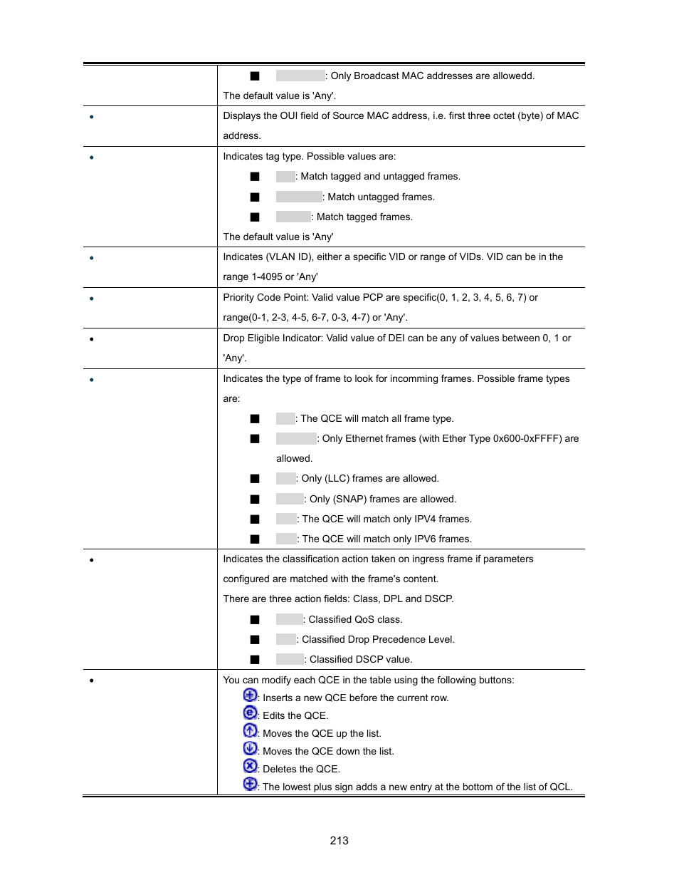 Interlogix NS3702-24P-4S User Manual User Manual | Page 213 / 405
