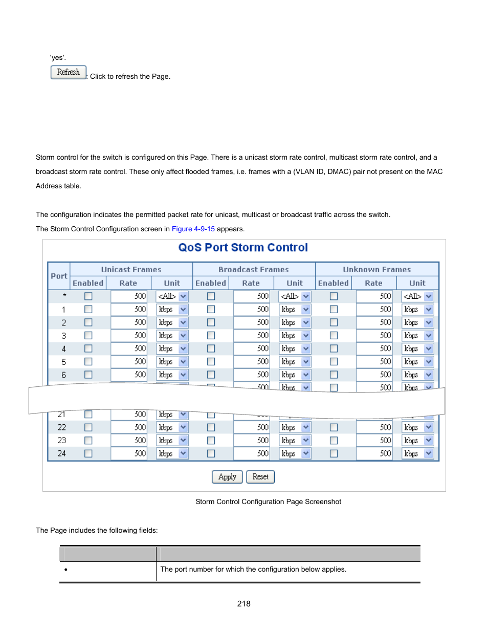 13 storm control configuration | Interlogix NS3702-24P-4S User Manual User Manual | Page 218 / 405