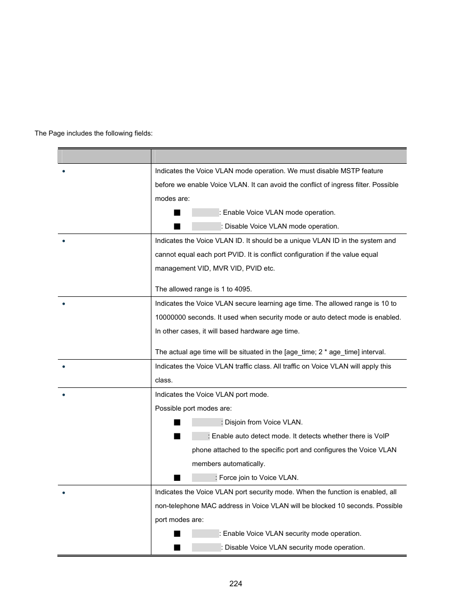 Interlogix NS3702-24P-4S User Manual User Manual | Page 224 / 405