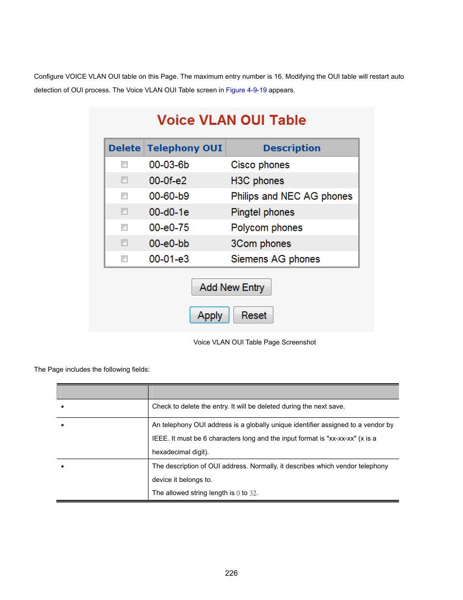 17 voice vlan oui table | Interlogix NS3702-24P-4S User Manual User Manual | Page 226 / 405