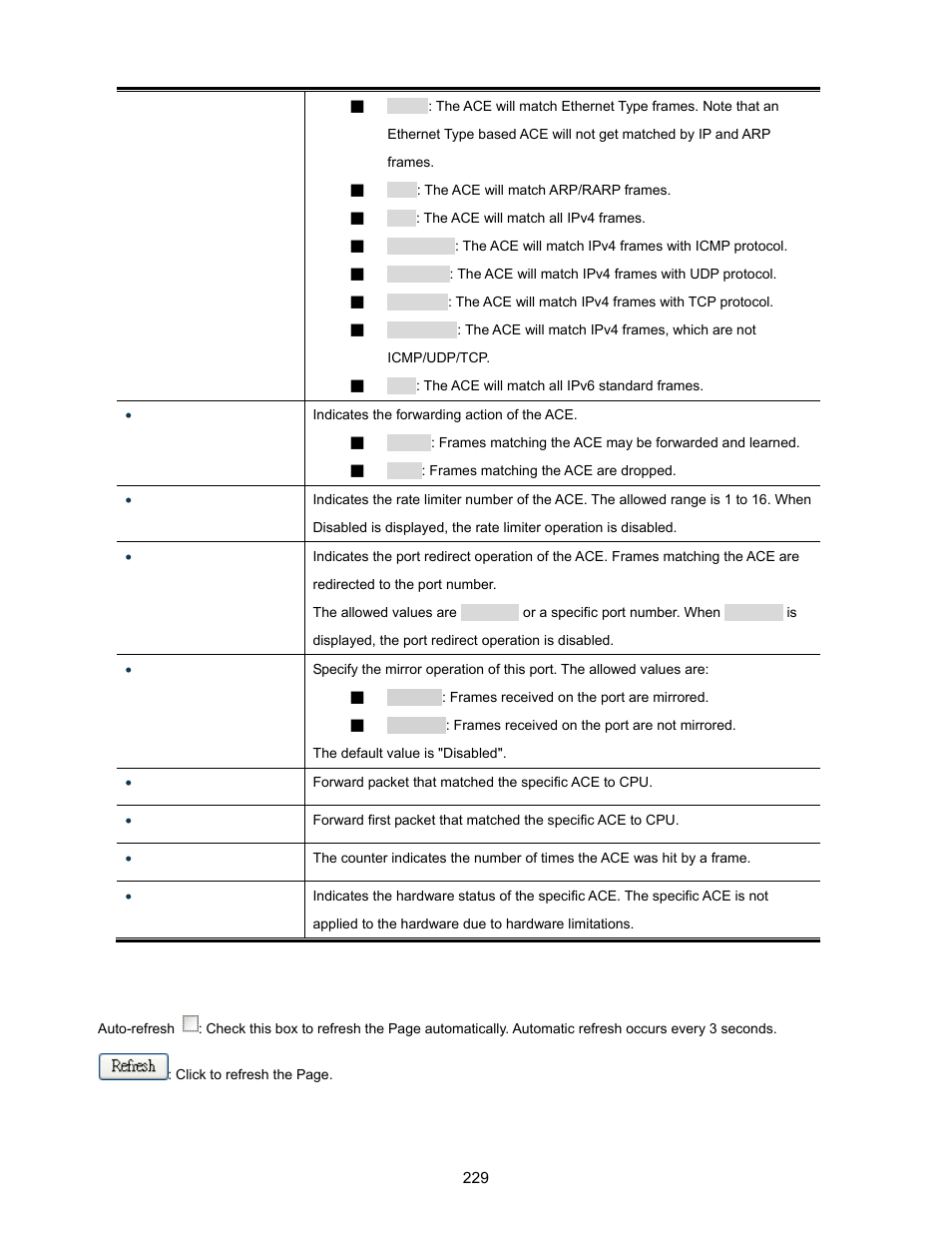 Interlogix NS3702-24P-4S User Manual User Manual | Page 229 / 405
