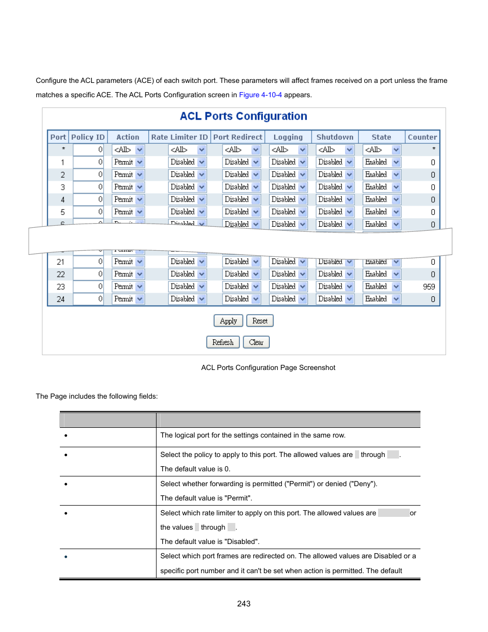 4 acl ports configuration | Interlogix NS3702-24P-4S User Manual User Manual | Page 243 / 405