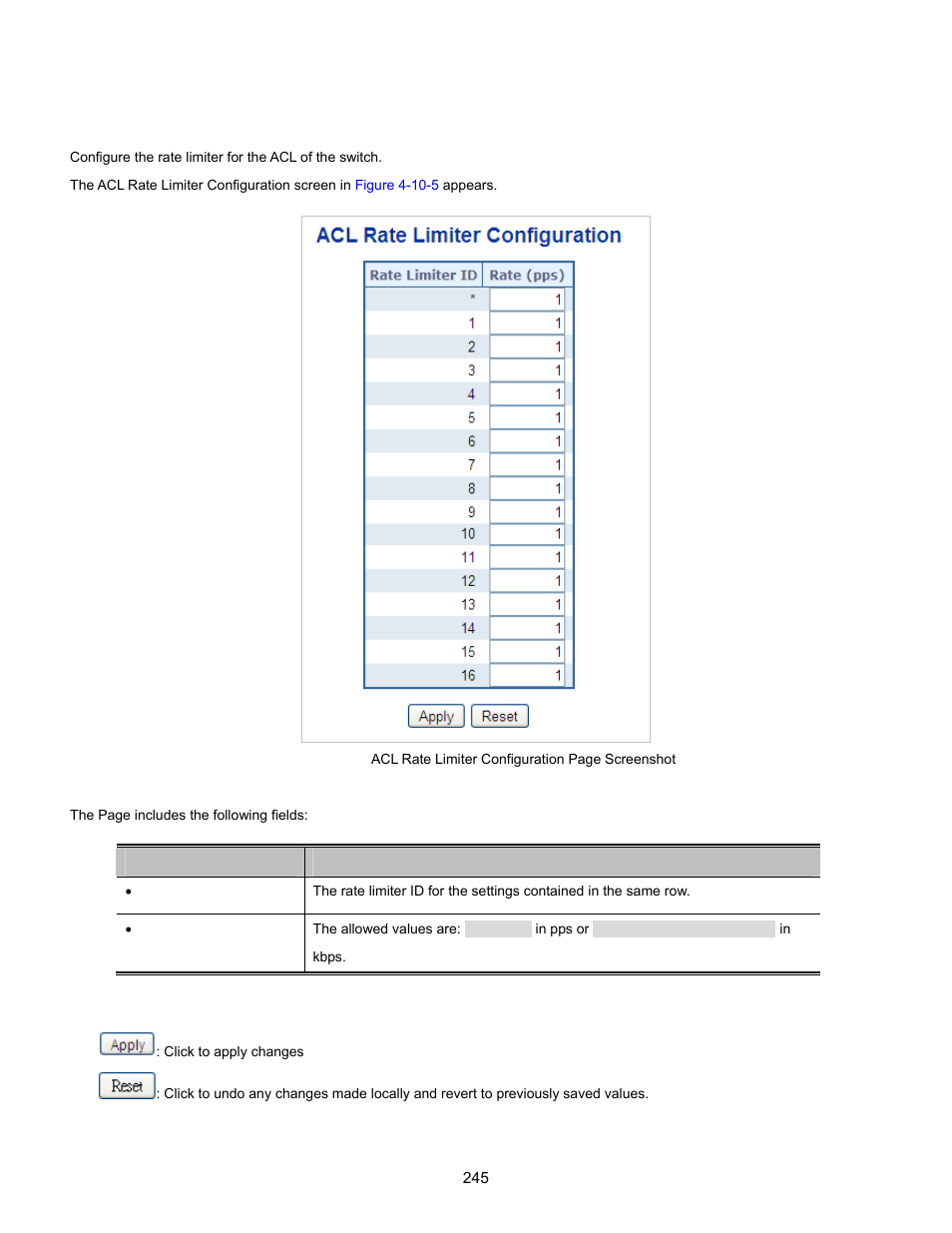 5 acl rate limiter configuration | Interlogix NS3702-24P-4S User Manual User Manual | Page 245 / 405