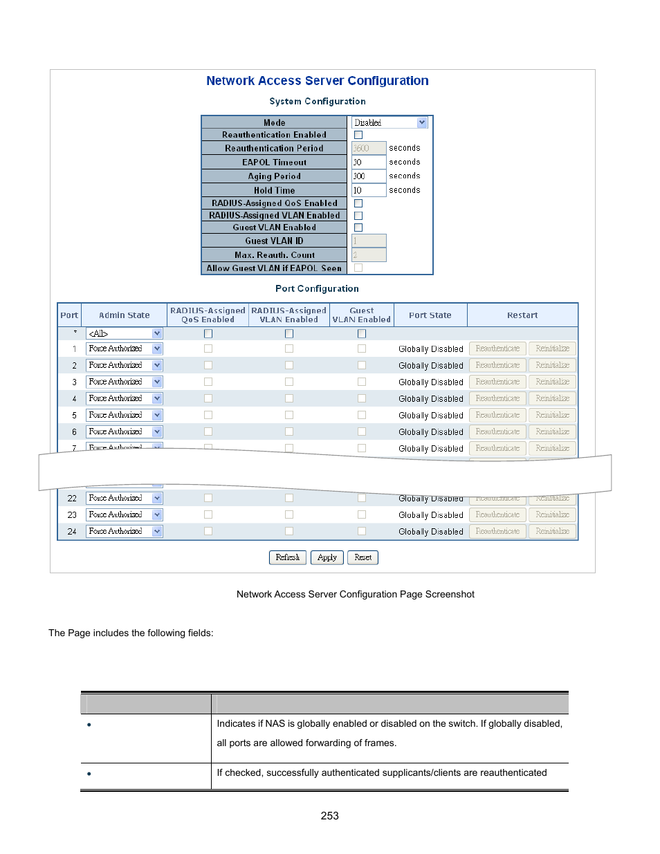 Interlogix NS3702-24P-4S User Manual User Manual | Page 253 / 405
