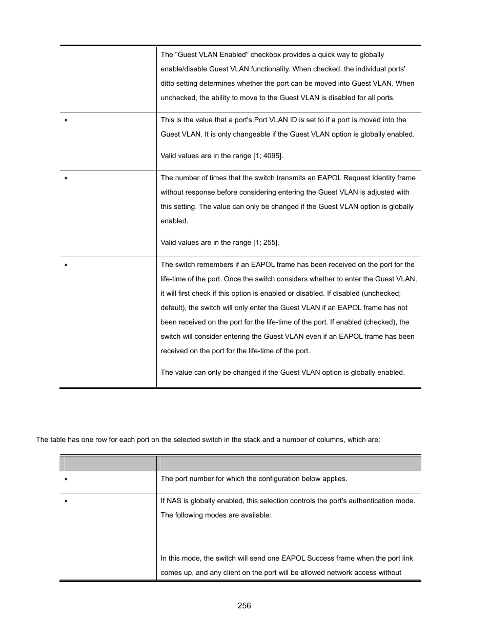 Interlogix NS3702-24P-4S User Manual User Manual | Page 256 / 405