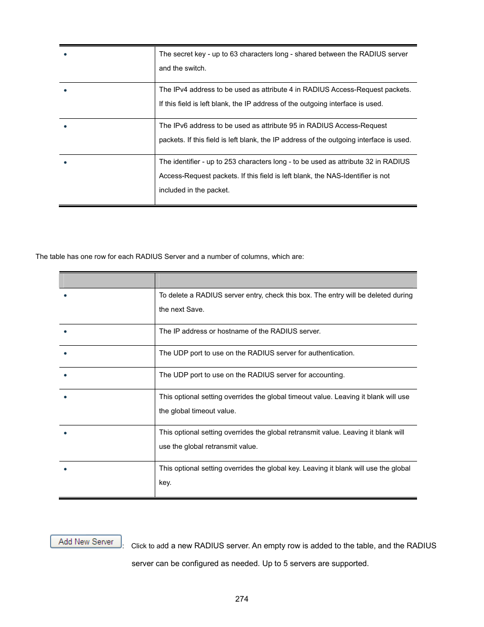 Interlogix NS3702-24P-4S User Manual User Manual | Page 274 / 405