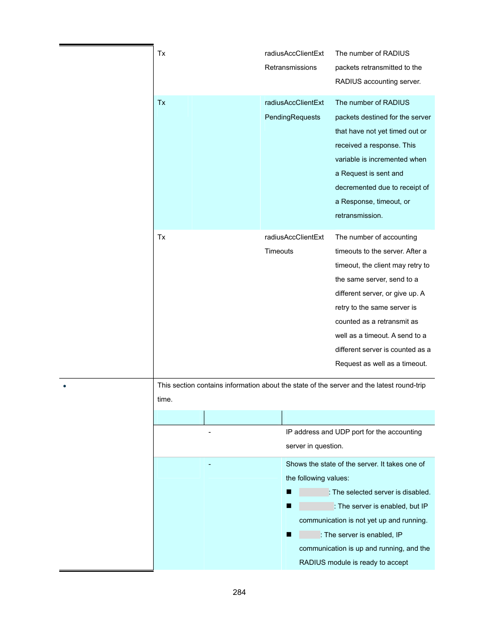 Interlogix NS3702-24P-4S User Manual User Manual | Page 284 / 405