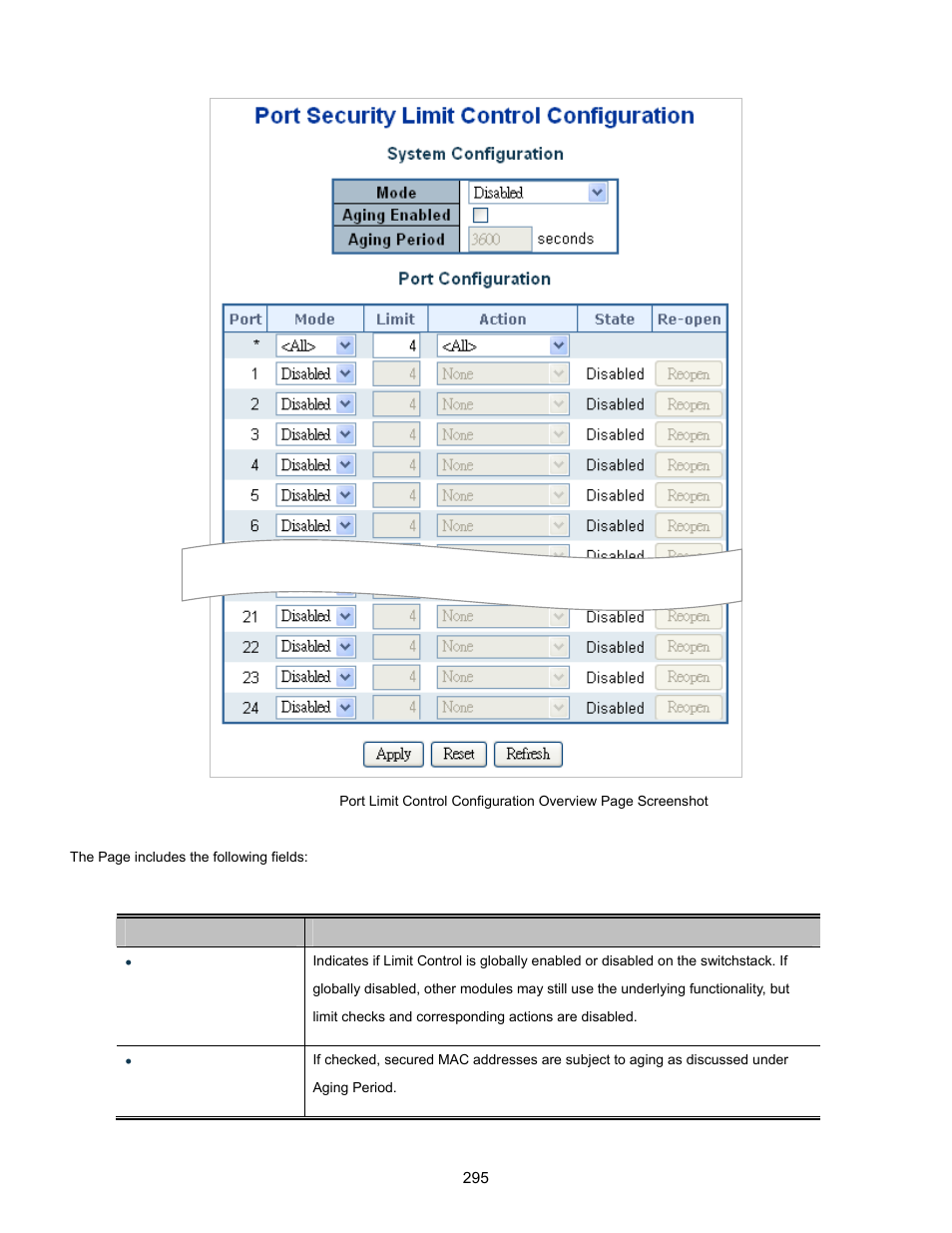 Interlogix NS3702-24P-4S User Manual User Manual | Page 295 / 405