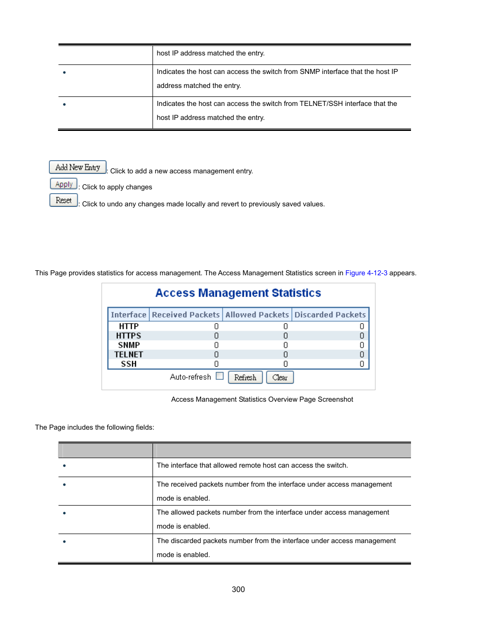 3 access management statistics | Interlogix NS3702-24P-4S User Manual User Manual | Page 300 / 405