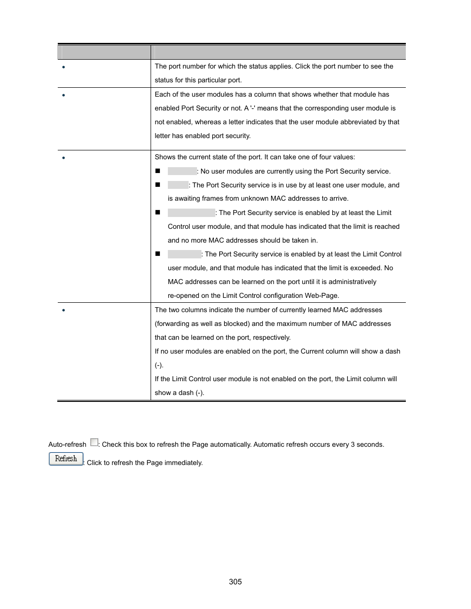 Interlogix NS3702-24P-4S User Manual User Manual | Page 305 / 405