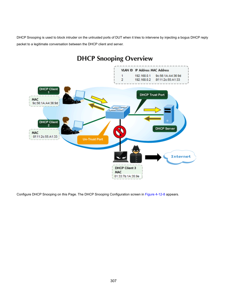 8 dhcp snooping | Interlogix NS3702-24P-4S User Manual User Manual | Page 307 / 405