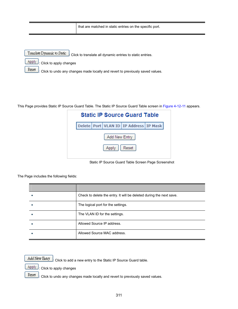 11 ip source guard static table | Interlogix NS3702-24P-4S User Manual User Manual | Page 311 / 405